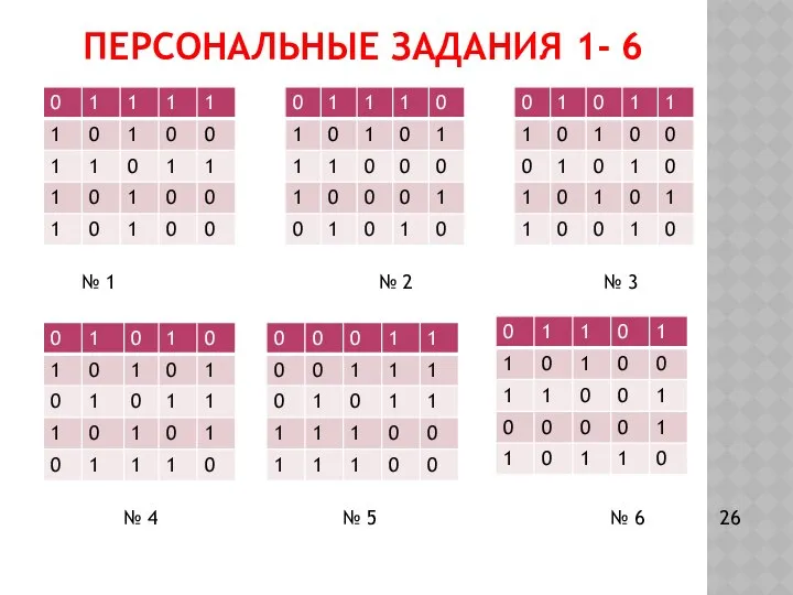 ПЕРСОНАЛЬНЫЕ ЗАДАНИЯ 1- 6 № 1 № 2 № 3 №