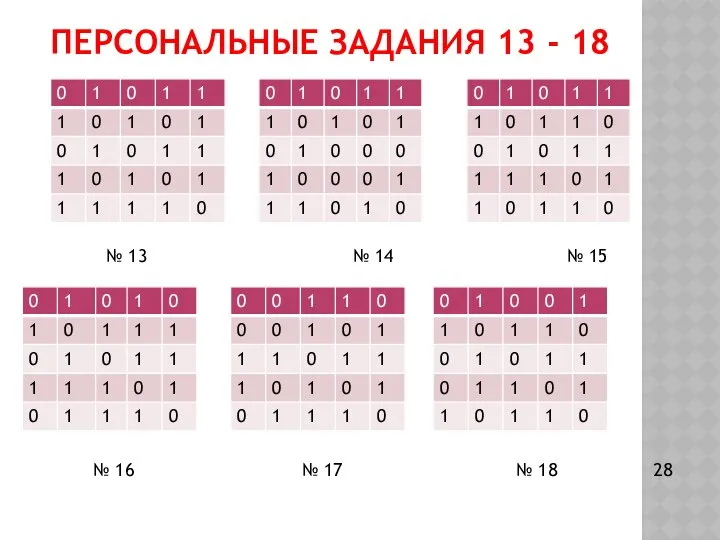 ПЕРСОНАЛЬНЫЕ ЗАДАНИЯ 13 - 18 № 13 № 14 № 15