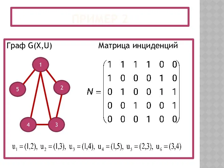 ПРИМЕР 2 Граф G(X,U) Матрица инциденций 1 2 3 4 5