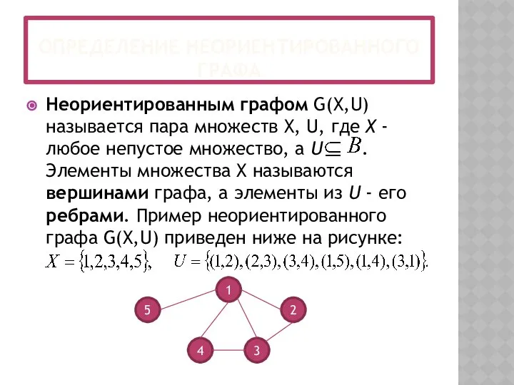 ОПРЕДЕЛЕНИЕ НЕОРИЕНТИРОВАННОГО ГРАФА Неориентированным графом G(X,U) называется пара множеств X, U,