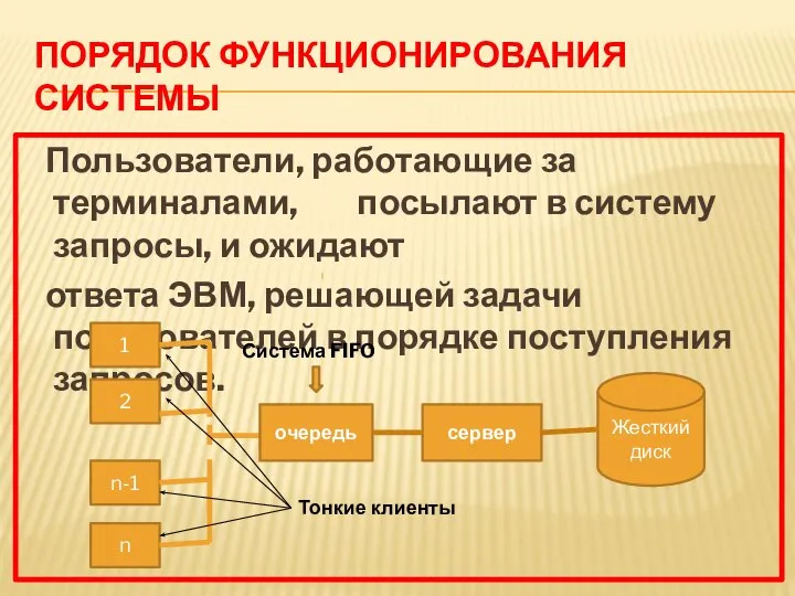 ПОРЯДОК ФУНКЦИОНИРОВАНИЯ СИСТЕМЫ Пользователи, работающие за терминалами, посылают в систему запросы,