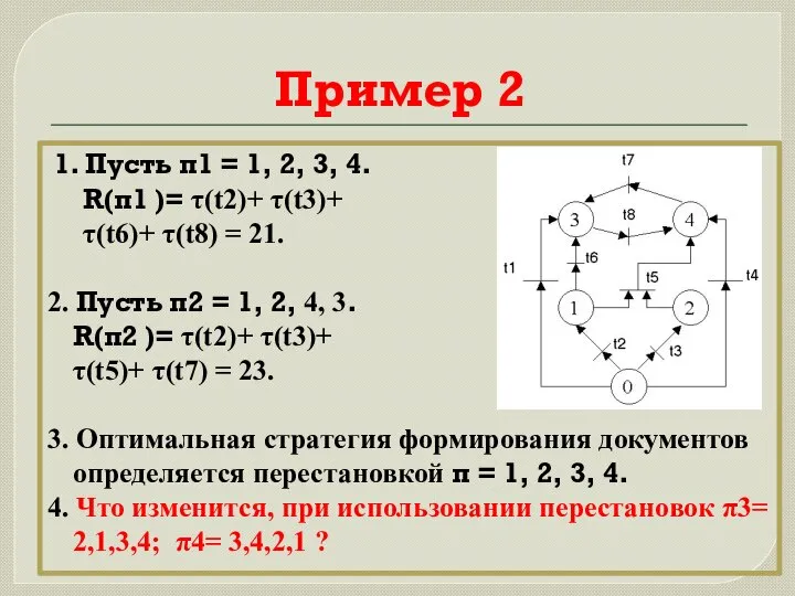 Пример 2 1. Пусть π1 = 1, 2, 3, 4. R(π1