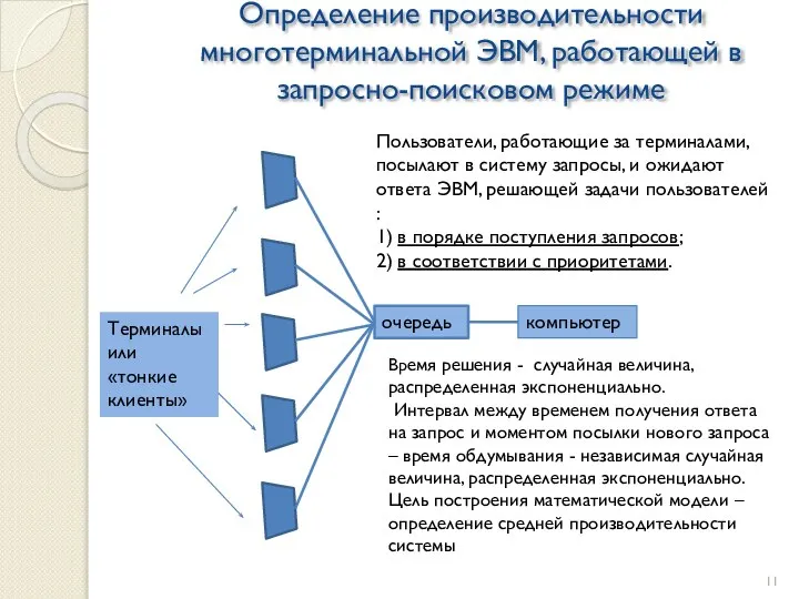 Определение производительности многотерминальной ЭВМ, работающей в запросно-поисковом режиме очередь компьютер Терминалы