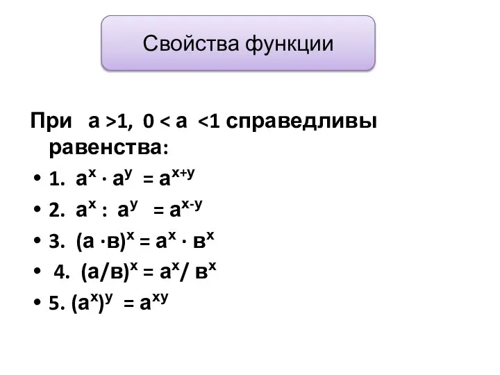 Свойства функции При а >1, 0 1. ах · ау =