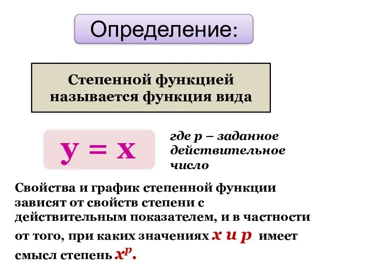Определение: Степенной функцией называется функция вида у = х где р
