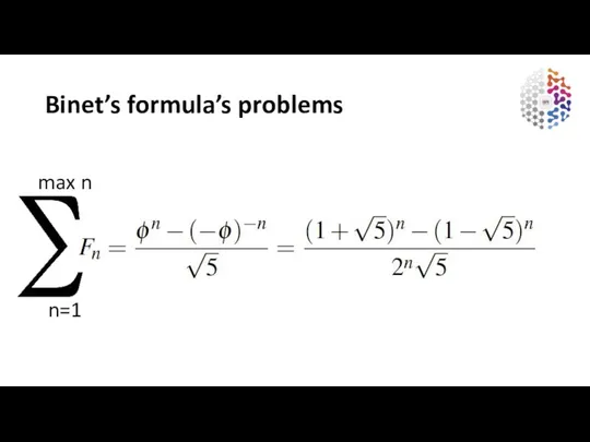 Binet’s formula’s problems n=1 max n