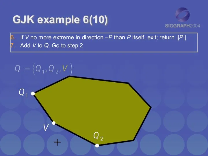 GJK example 6(10) If V no more extreme in direction –P