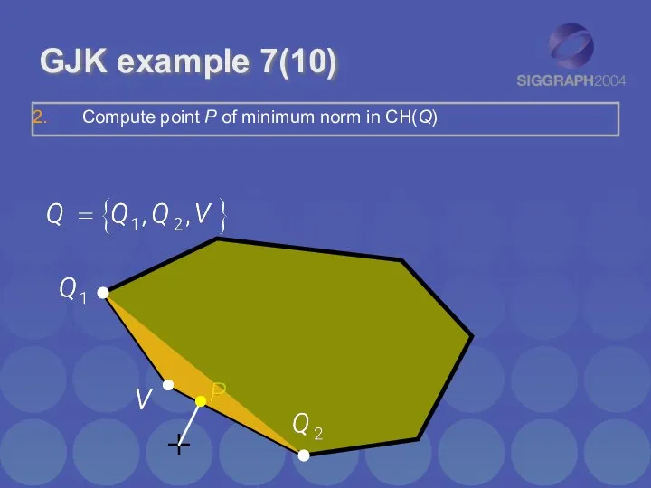 GJK example 7(10) Compute point P of minimum norm in CH(Q)