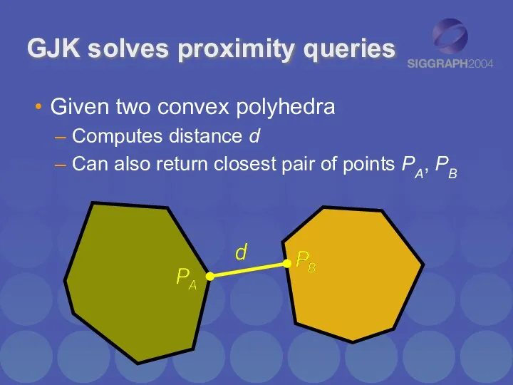 GJK solves proximity queries Given two convex polyhedra Computes distance d