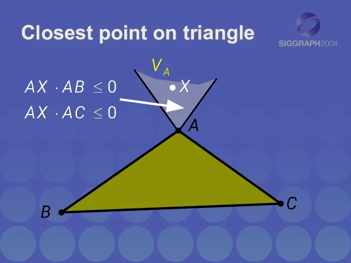 Closest point on triangle