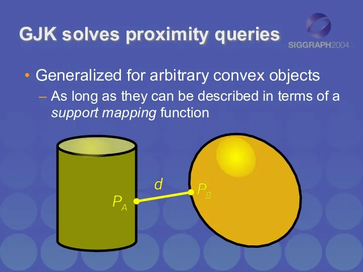 GJK solves proximity queries Generalized for arbitrary convex objects As long