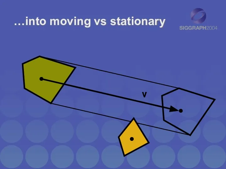 …into moving vs stationary