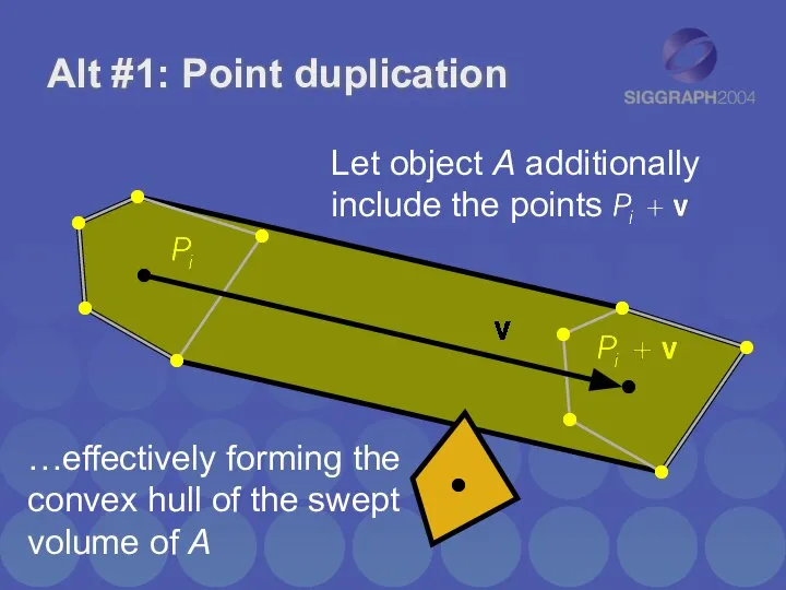 Alt #1: Point duplication Let object A additionally include the points