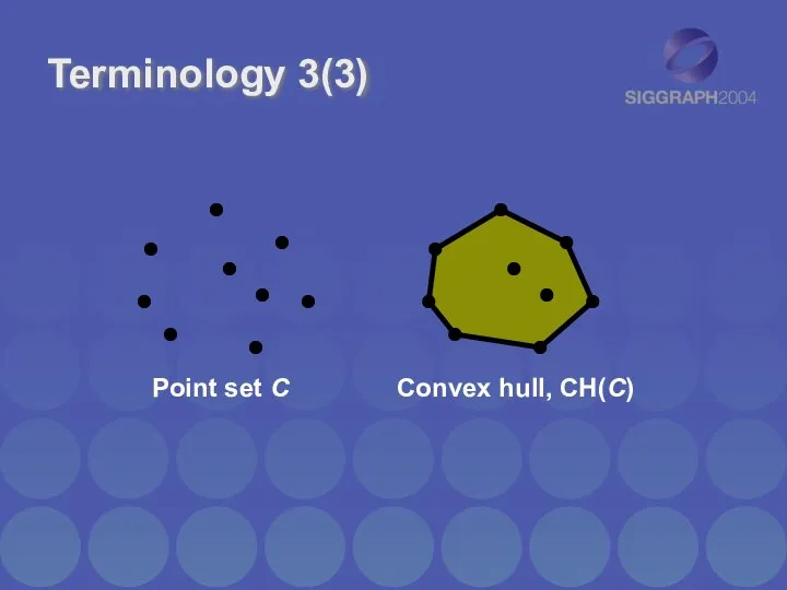 Terminology 3(3) Point set C Convex hull, CH(C)