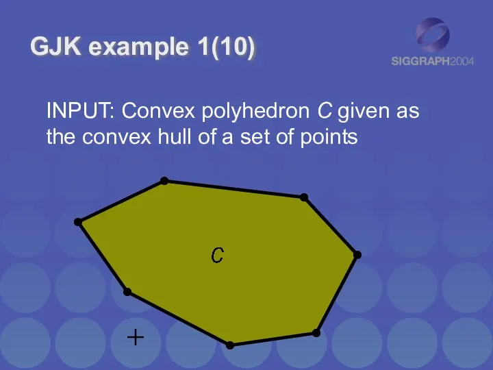 GJK example 1(10) INPUT: Convex polyhedron C given as the convex