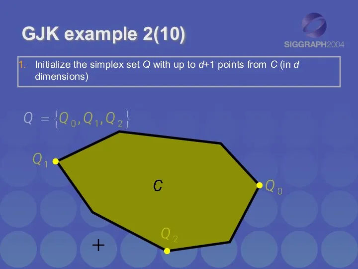 Initialize the simplex set Q with up to d+1 points from