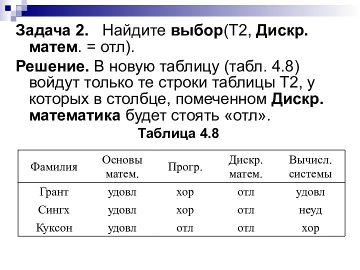 Задача 2. Найдите выбор(Т2, Дискр. матем. = отл). Решение. В новую