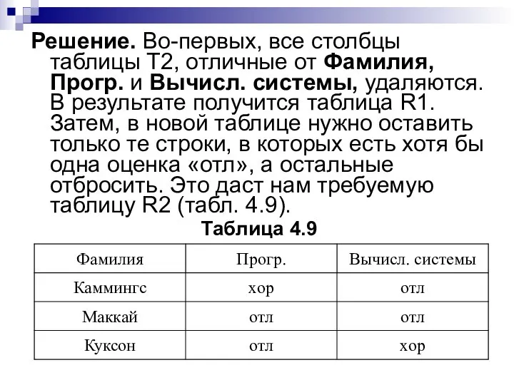 Решение. Во-первых, все столбцы таблицы Т2, отличные от Фамилия, Прогр. и