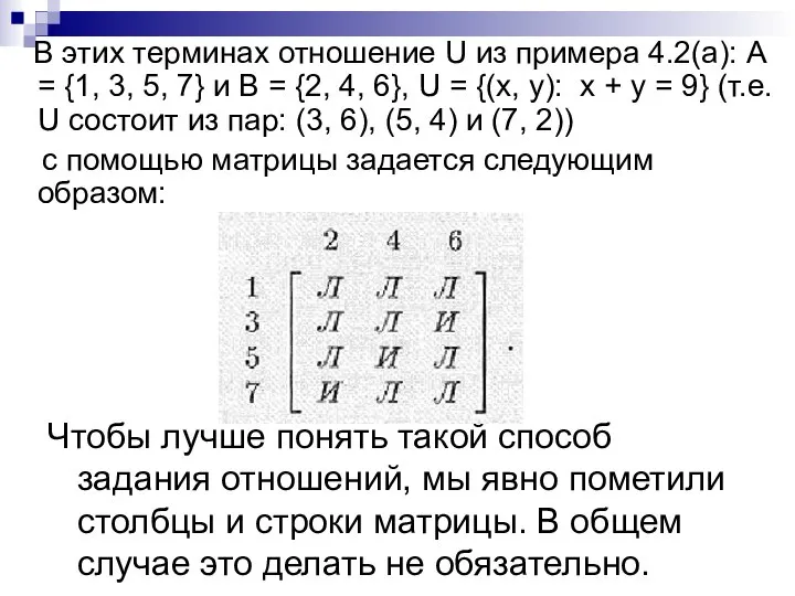 В этих терминах отношение U из примера 4.2(а): А = {1,