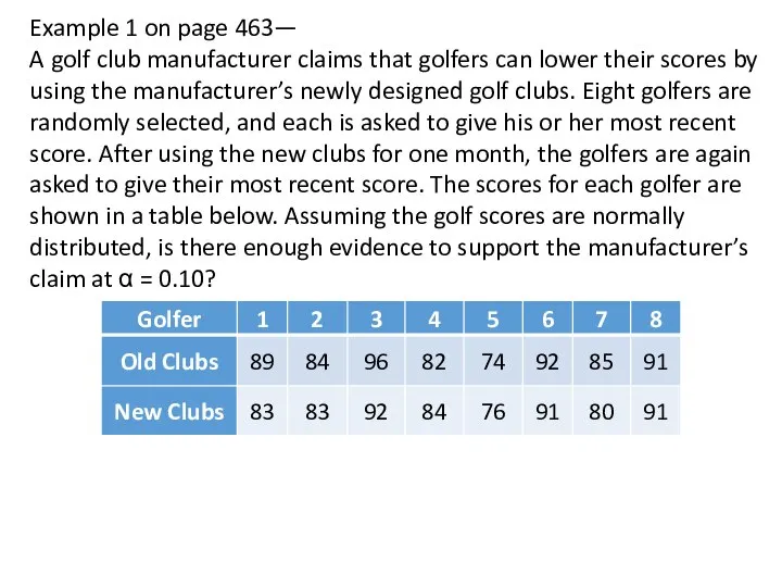 Example 1 on page 463— A golf club manufacturer claims that