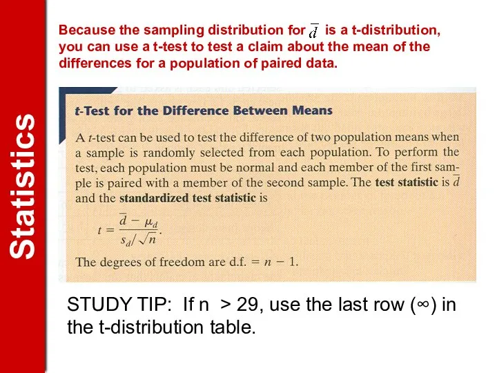 Because the sampling distribution for is a t-distribution, you can use