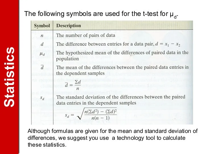 The following symbols are used for the t-test for μd. Although