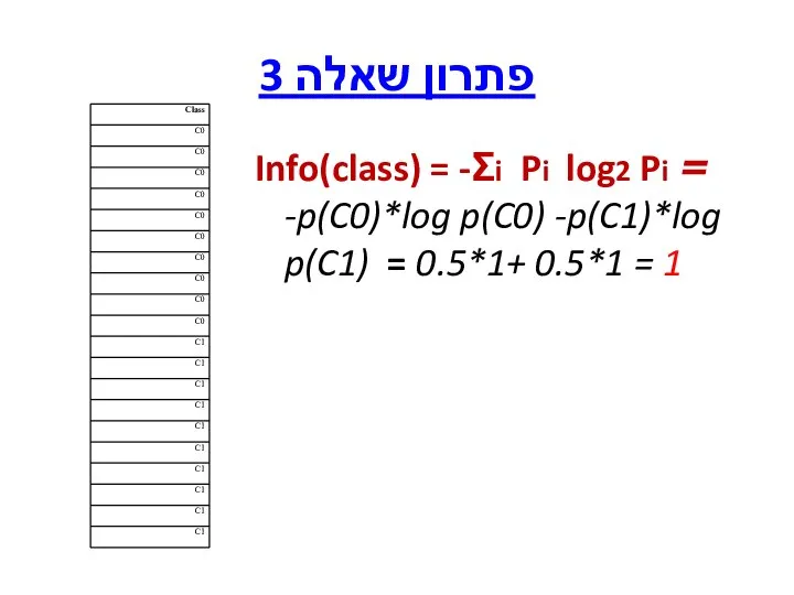 פתרון שאלה 3 Info(class) = -Σi Pi log2 Pi = -p(C0)*log