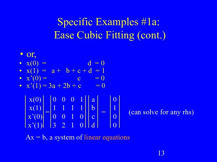 Specific Examples #1a: Ease Cubic Fitting (cont.) or, x(0) = d