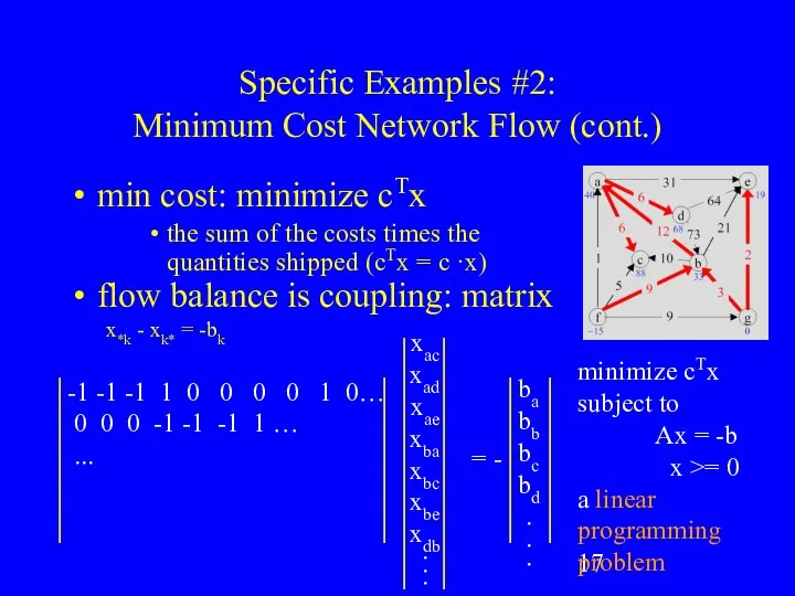 Specific Examples #2: Minimum Cost Network Flow (cont.) min cost: minimize