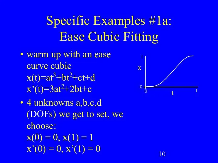 Specific Examples #1a: Ease Cubic Fitting warm up with an ease