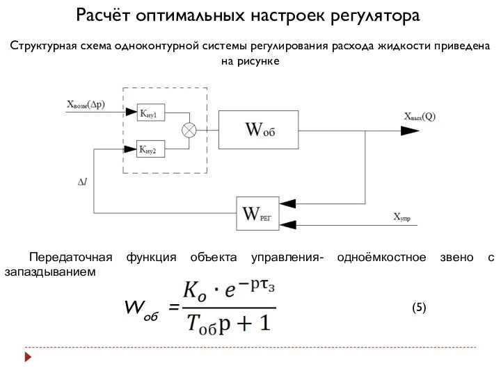 Расчёт оптимальных настроек регулятора Структурная схема одноконтурной системы регулирования расхода жидкости