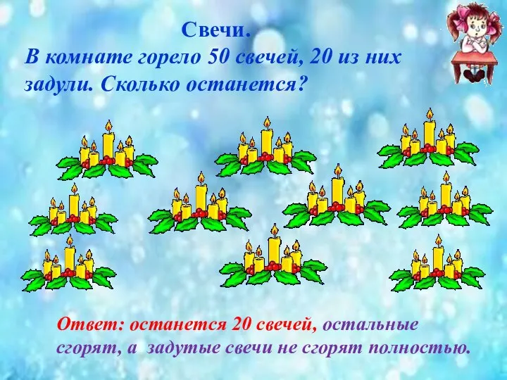 Свечи. В комнате горело 50 свечей, 20 из них задули. Сколько