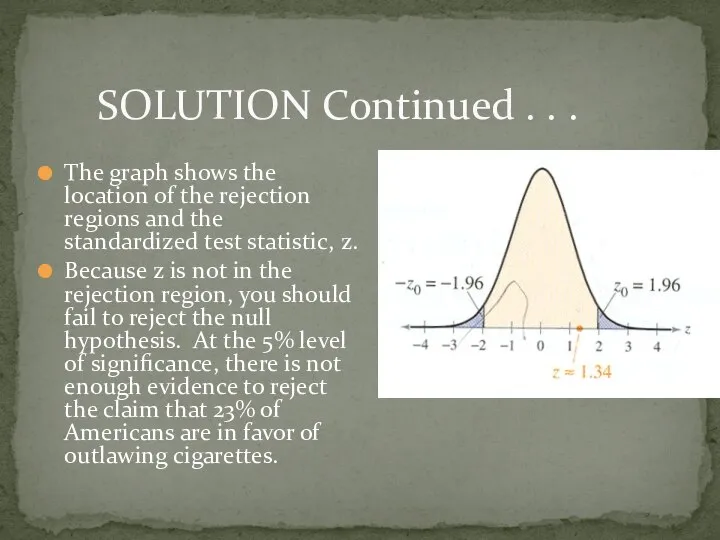 SOLUTION Continued . . . The graph shows the location of