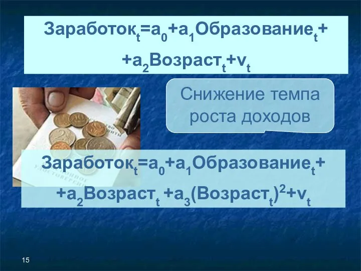 Заработокt=a0+a1Образованиеt+ +a2Возрастt+vt Заработокt=a0+a1Образованиеt+ +a2Возрастt +a3(Возрастt)2+vt Снижение темпа роста доходов