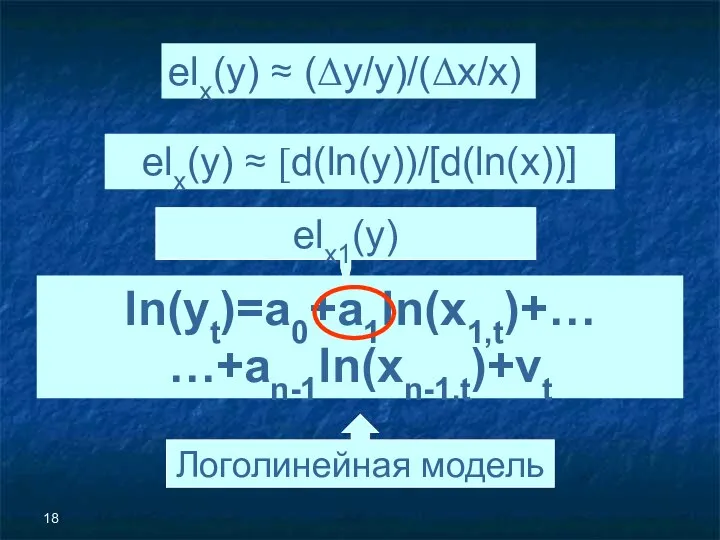 ln(yt)=a0+a1ln(x1,t)+… …+an-1ln(xn-1,t)+vt elx(y) ≈ (Δy/y)/(Δx/x) elx(y) ≈ [d(ln(y))/[d(ln(x))] elx1(y) Логолинейная модель