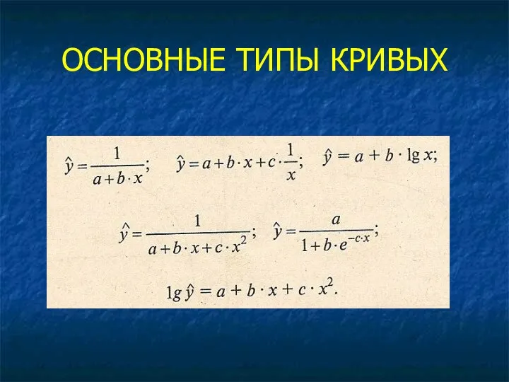 ОСНОВНЫЕ ТИПЫ КРИВЫХ