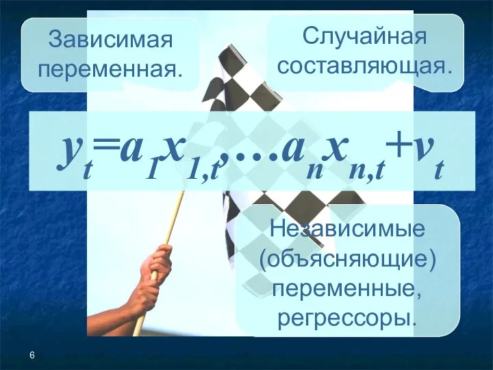 yt=a1x1,t,…anxn,t+vt Зависимая переменная. Независимые (объясняющие) переменные, регрессоры. Случайная составляющая.