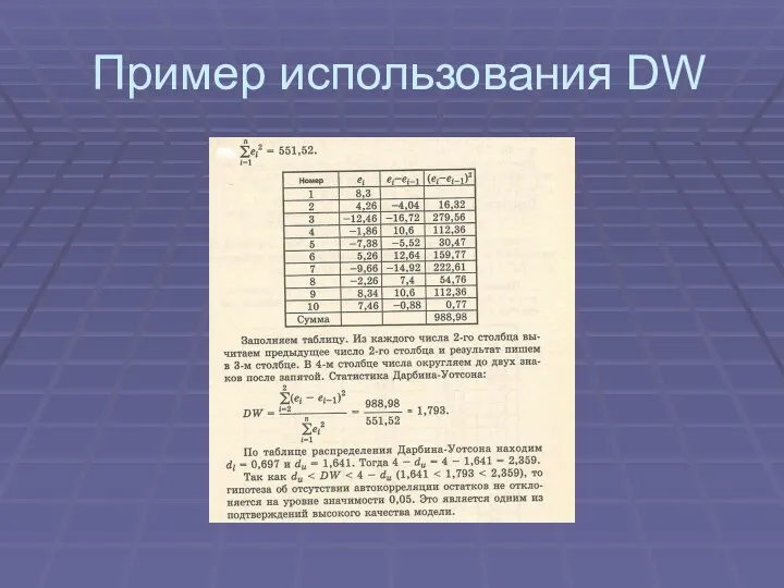 Пример использования DW