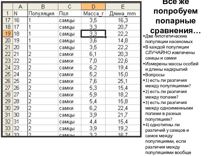 Все же попробуем попарные сравнения… Две гипотетические популяции насекомых В каждой