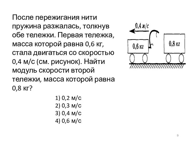 Систпмс МЗ нити и пружины физика.