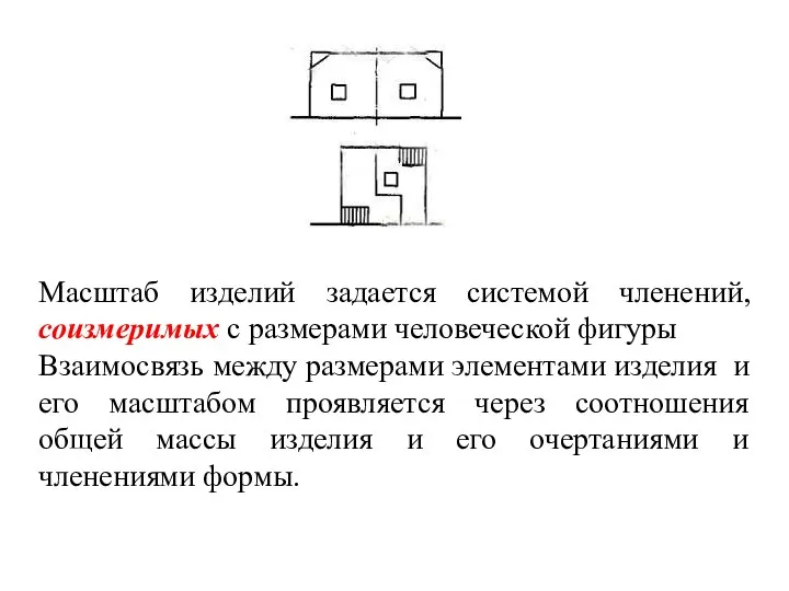 Масштаб изделий задается системой членений, соизмеримых с размерами человеческой фигуры Взаимосвязь