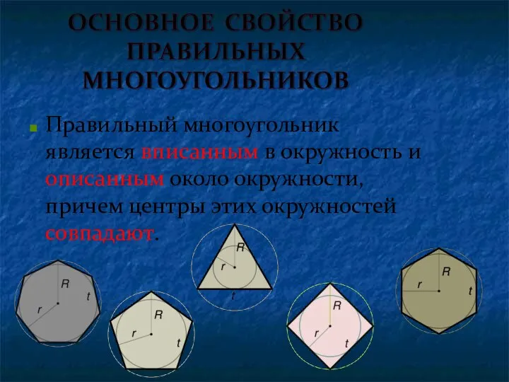 Правильный многоугольник является вписанным в окружность и описанным около окружности, причем центры этих окружностей совпадают.