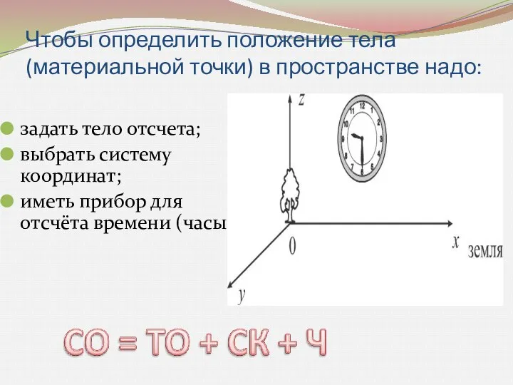 Чтобы определить положение тела (материальной точки) в пространстве надо: задать тело