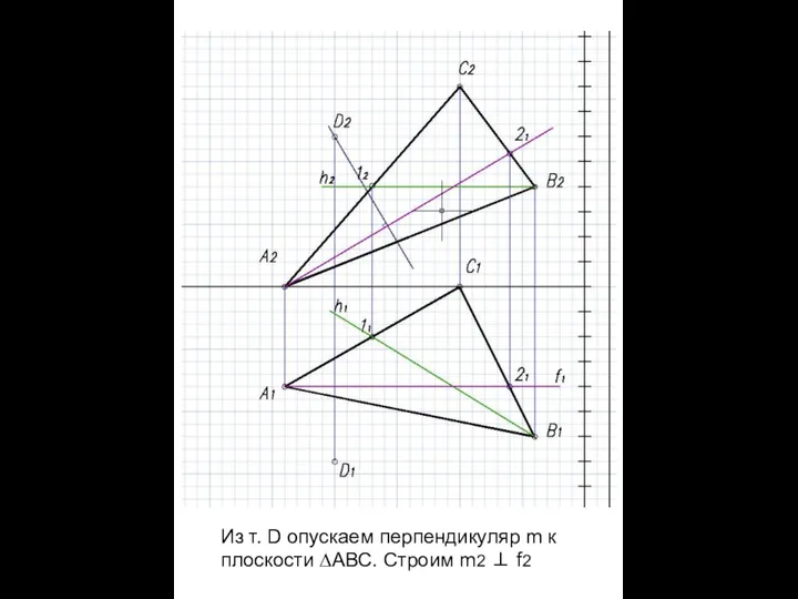 Из т. D опускаем перпендикуляр m к плоскости ∆АВС. Строим m2 ⊥ f2