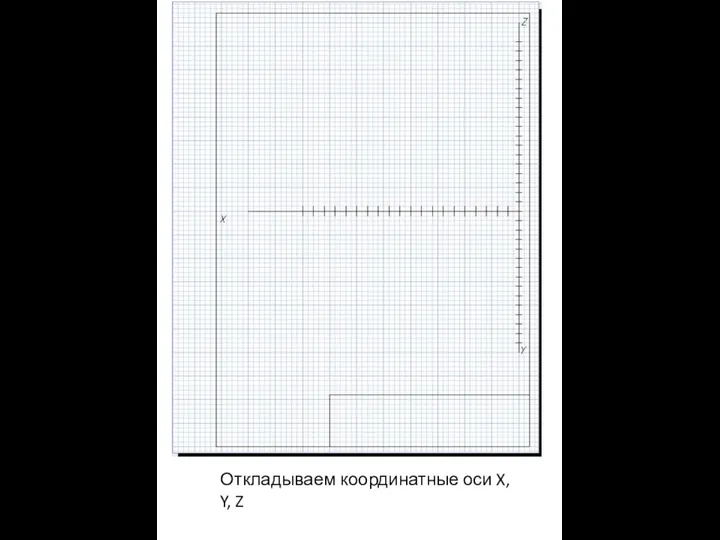 Откладываем координатные оси X, Y, Z