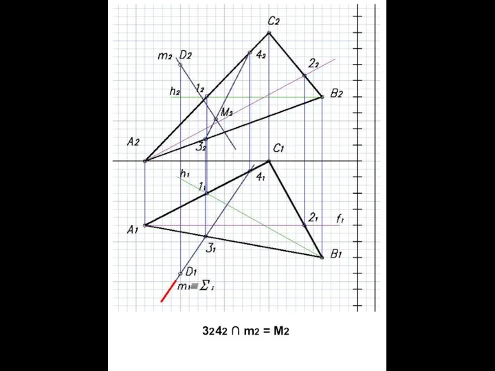 3242 ∩ m2 = M2