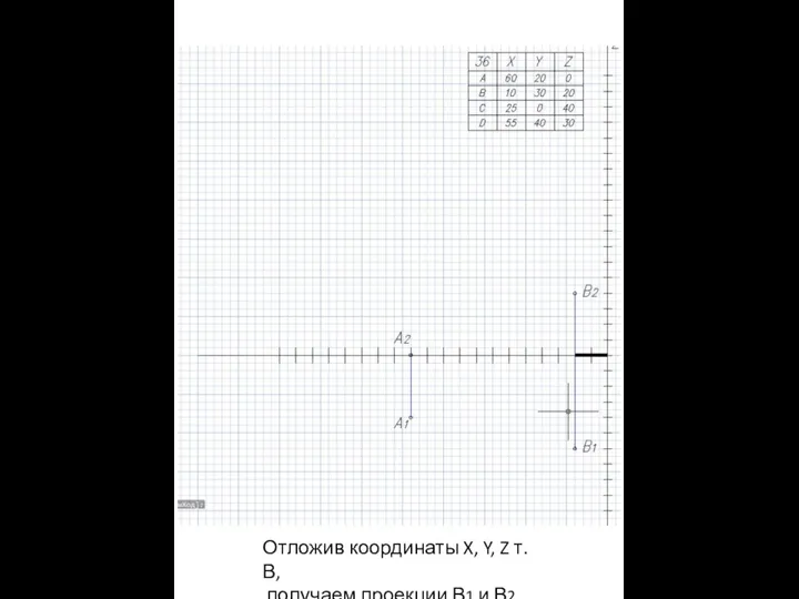 Отложив координаты X, Y, Z т. В, получаем проекции В1 и В2