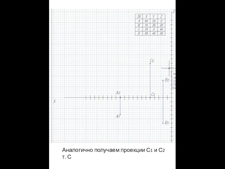 Аналогично получаем проекции С1 и С2 т. С