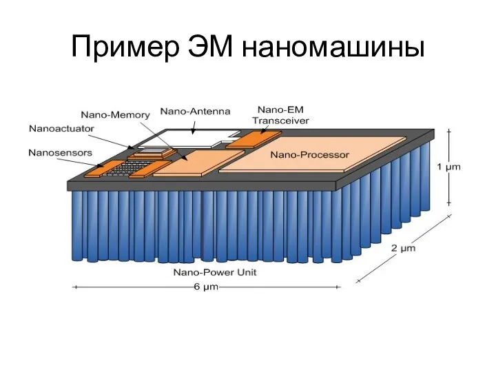 Пример ЭМ наномашины