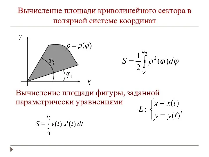 Вычисление площади криволинейного сектора в полярной системе координат Вычисление площади фигуры, заданной параметрически уравнениями